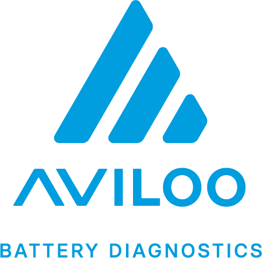 AVILOO GmbH