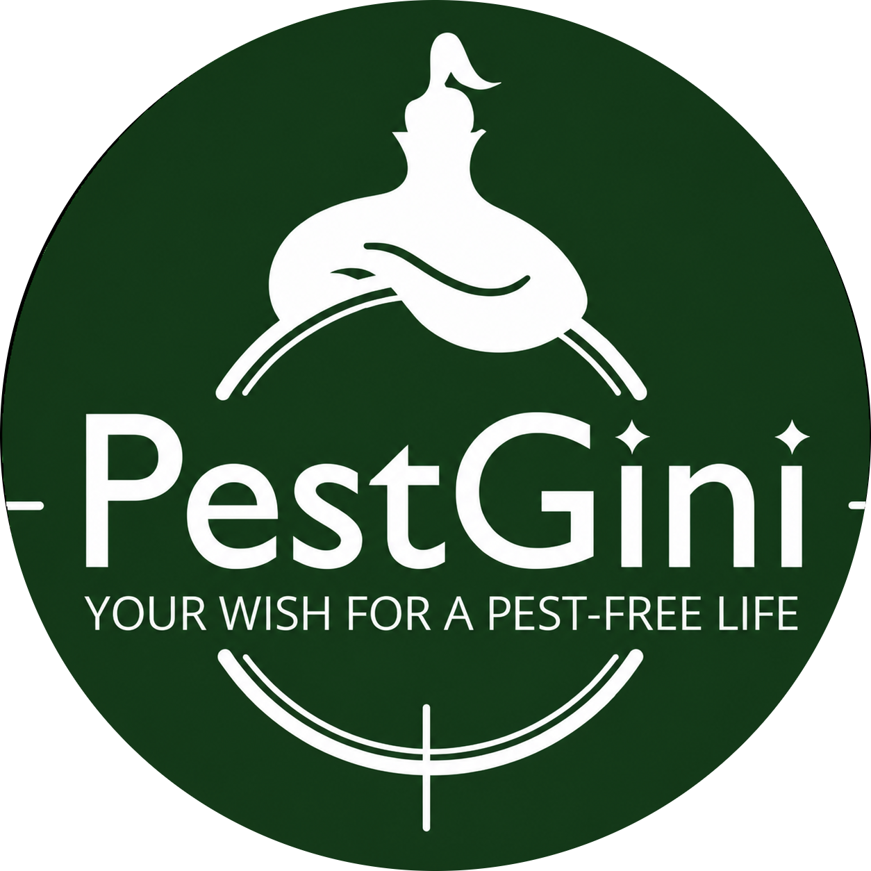 Pest Gini