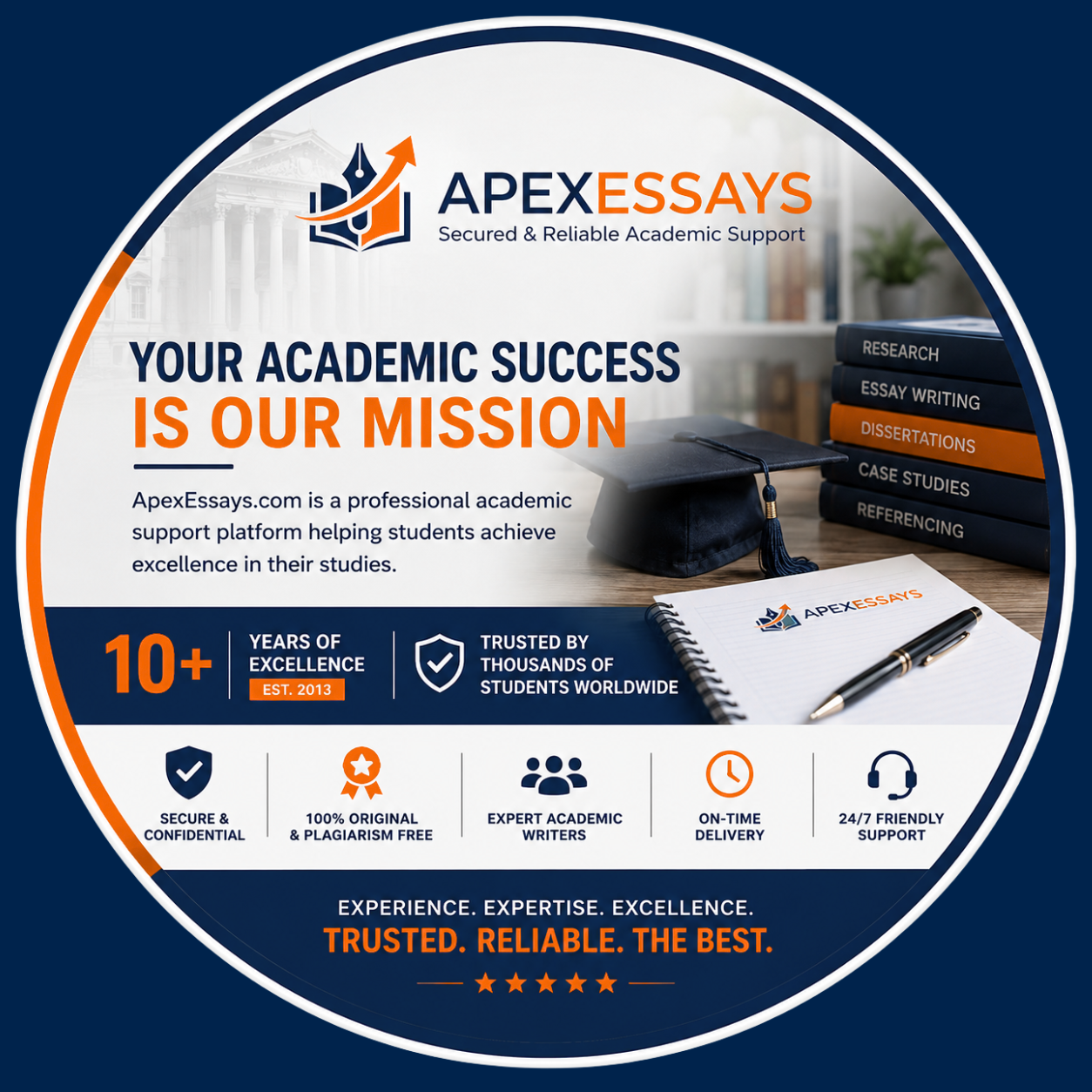 Apex Essays