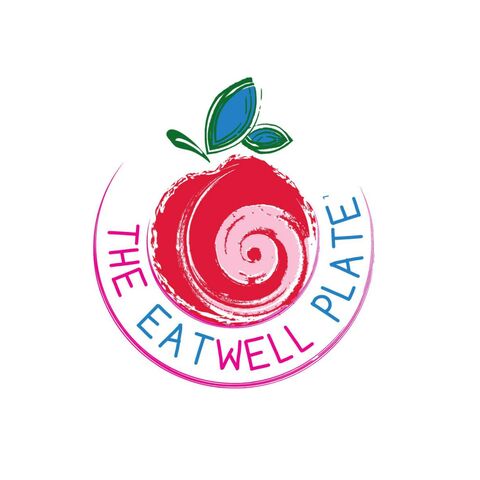 The EatWell Plate