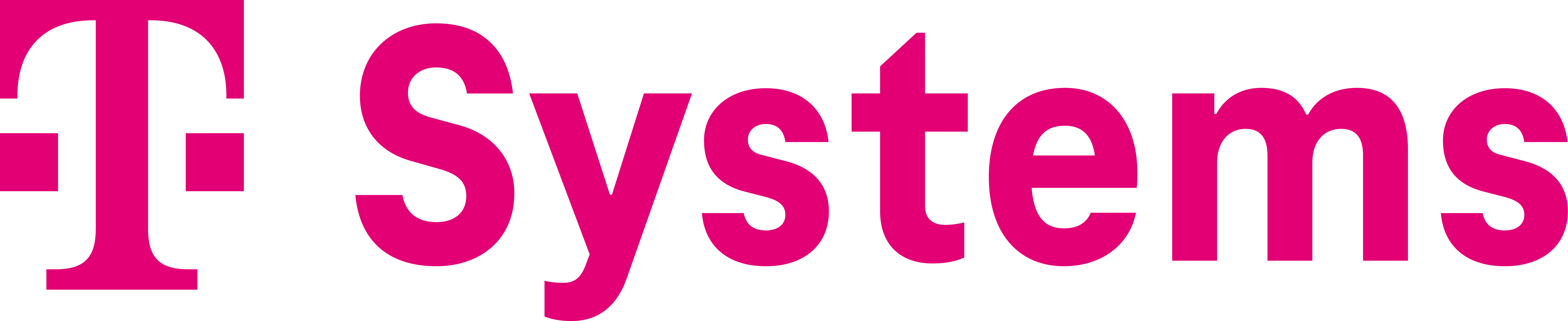 T-Systems Austria GesmbH